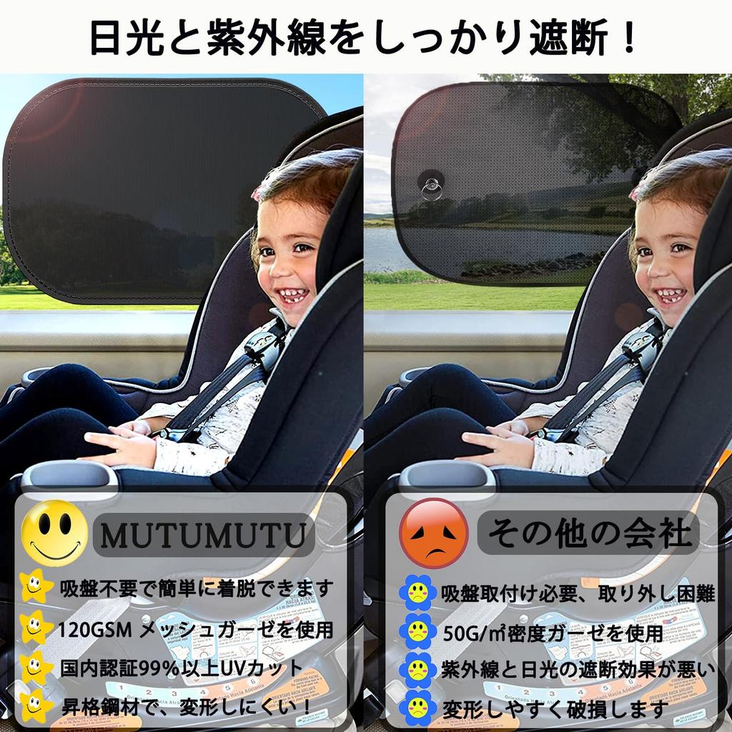 MuTuMuTu Car Side for and Rear Sun UV Pet and Baby Light Easy to Install and Includes Storage Bag of 51cm x Sunshades, Electrostatic, Driver,