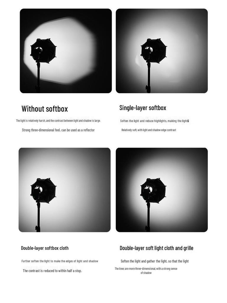 Ambitful Zhijie Quick-Install Octagonal Mini Softbox for Godox TT520II V1 Flash