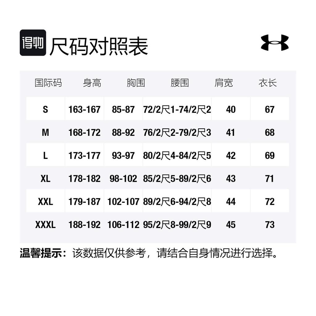 Under Armour T Shirt Men's Black 1370862-001