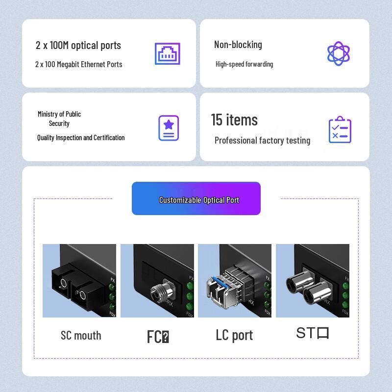 Zhongke Optoelectronics Industrial Fiber Optic Transceiver