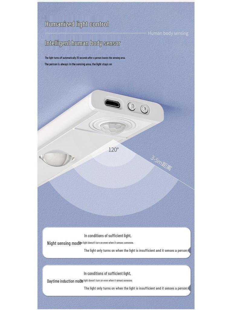 Smart LED Motion Sensor Cat Eye Light Strip for Wardrobe, Cabinet, and Cupboard