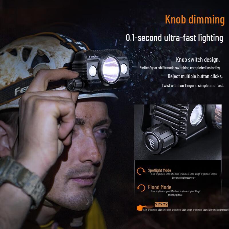 Fenix HP30R V2.0 3000 Lumen Rechargeable Headlamp