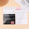 1PC Music Electronic Piano Keyboard Note Stickers Piano Keyboard Stickers For 37 49 54 61 88 White And Black Keys
