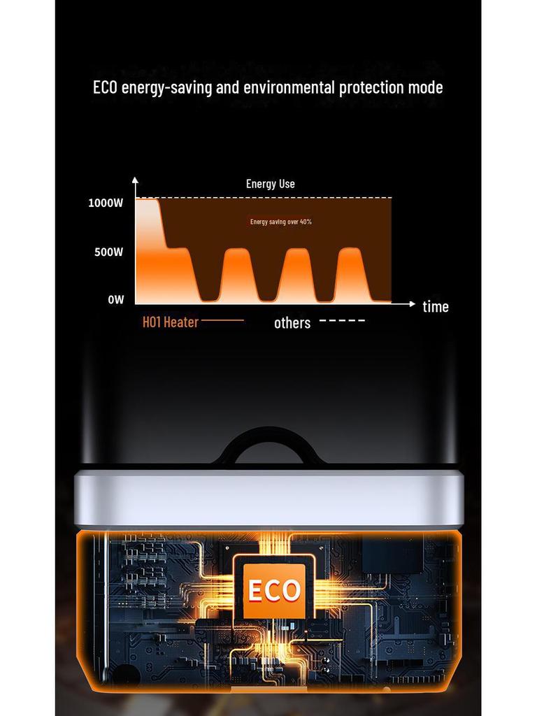 Portable Dual-Purpose Desktop Heater with PTC Fast Heating and Oscillation