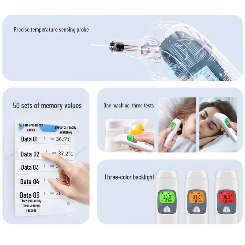 Cofoe Electronic Infrared Thermometer HW-016