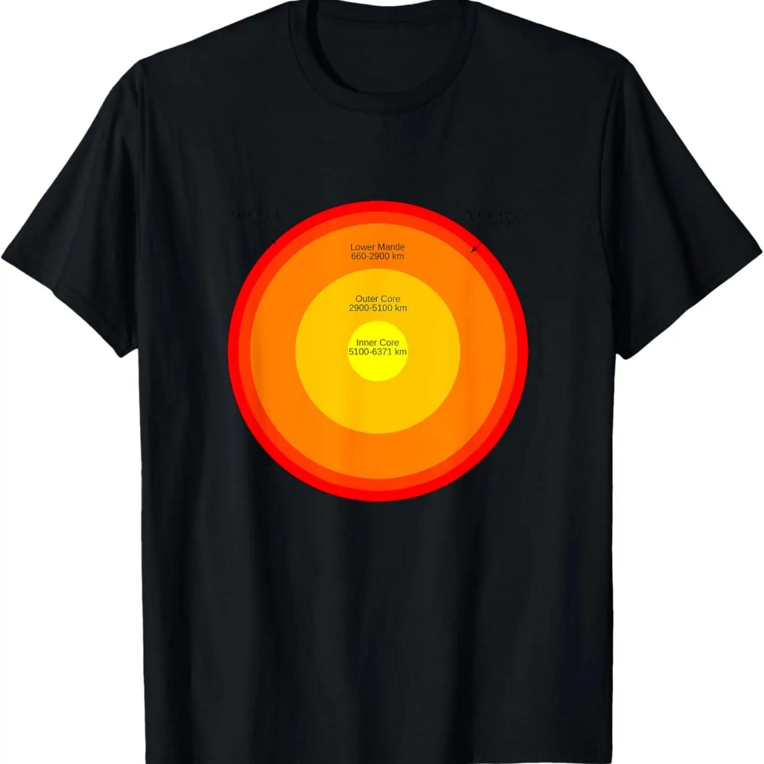 Labeled Diagram of Earth Layers T-Shirt S чёрный