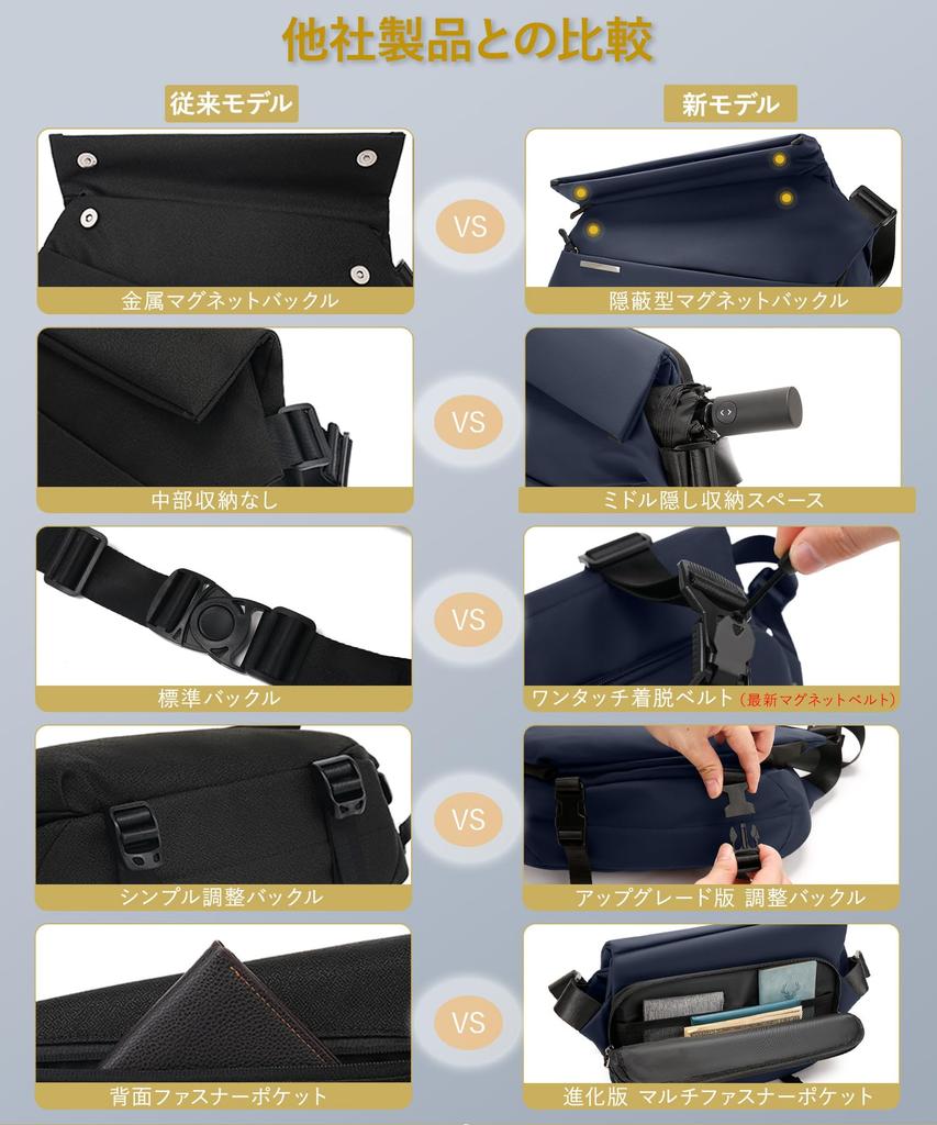 Body Bag Shoulder Large Fits Suitable for Outdoor Popular [Aerokyo] Men's Bag, Capacity, Waterproof, One-Shoulder Bag, 11-inch iPad, Commuting,