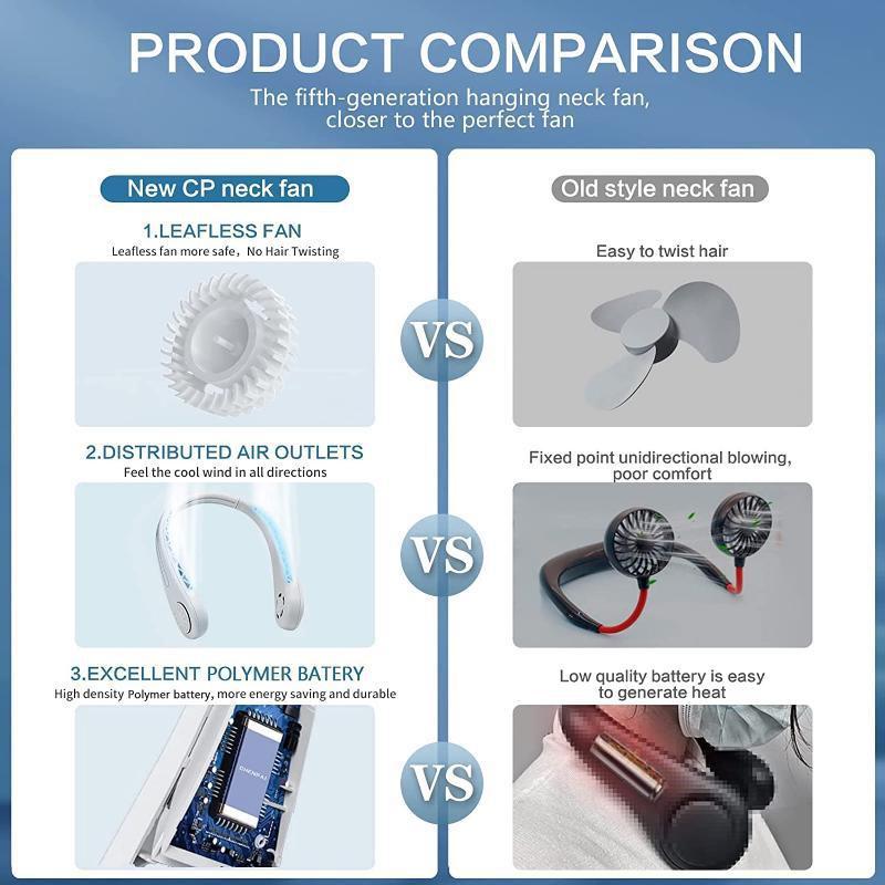 Portable Neck Fan, Hands Free Bladeless Fan, Cooling Personal Fan,3 Speeds Adjustment, Rechargeable, USB Powered Neck Fan for Outdoor Indoor