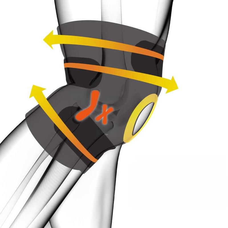 Chi Wang Sports Knee Brace