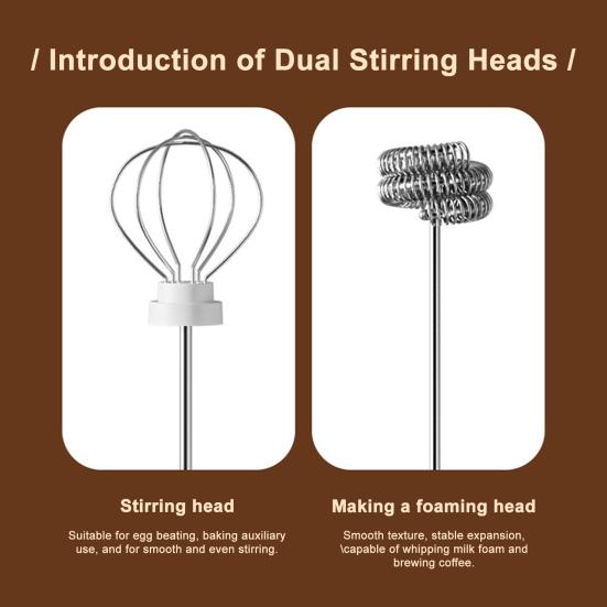 Electric Egg Beater Stainless Steel Mixer Low Noise Rechargeable Milk Frother Handheld Electric Coffee Egg Whisk