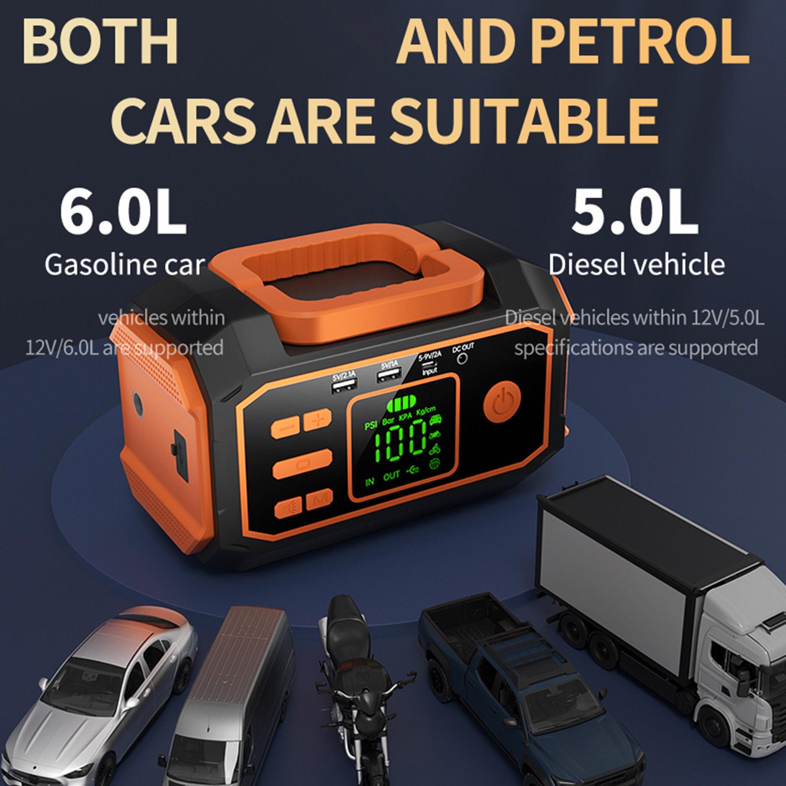 

Portable Tire Inflator Air Compressor With Digital Pressure Mobile Vehicle Tire Pump For RV Camping Bike Motorcycle Vehicle SUV CHINA