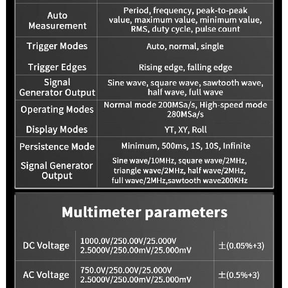 ZOYI ZT-706S 3-in-1 Automotive Oscilloscope Multimeter, True RMS with Waveform Generator, for Vehicle Repair and Electr