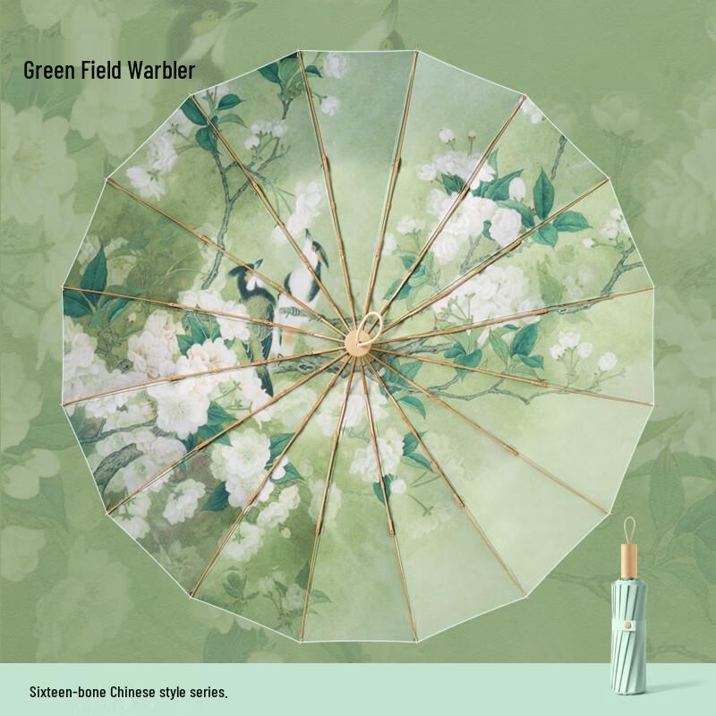 

MAYDU M3165 Three-Fold UV Protection Rain/Sun Umbrella