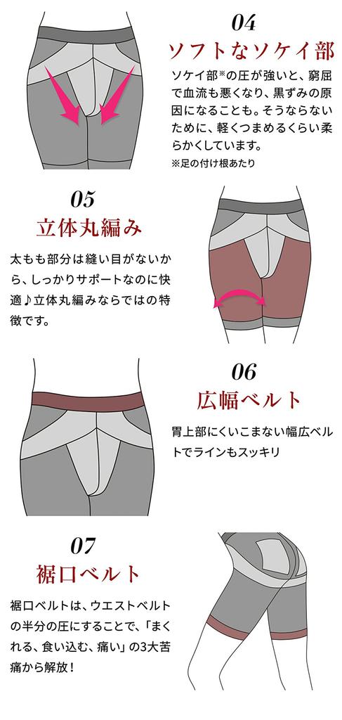 [ENYA-KARIN] Look magic up 100D 3/4 length beige LL