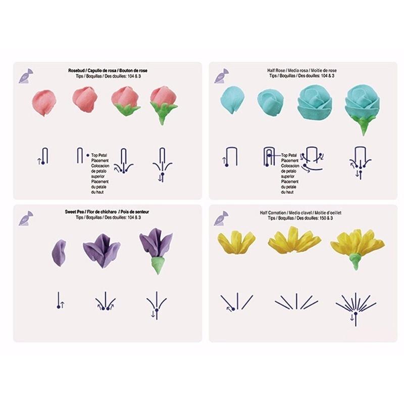 New 23 Sheet Cake Decorating Practice Board Icing Drawing Paper Sugarcraft