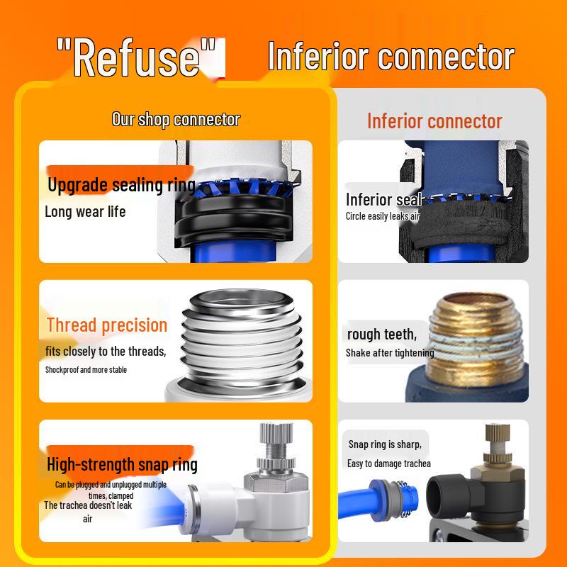 Pneumatyczny regulowany zawór dławiący serii SL (4/6/8/10/12) dla złącza rurki pneumatycznej i cylindra