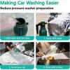 Xiaomi Electric Pressurized Foam Sprayer, 2L Cordless Pump Sprayer with One-Touch Lock, Portable Foam Sprayer for Car Wash, House