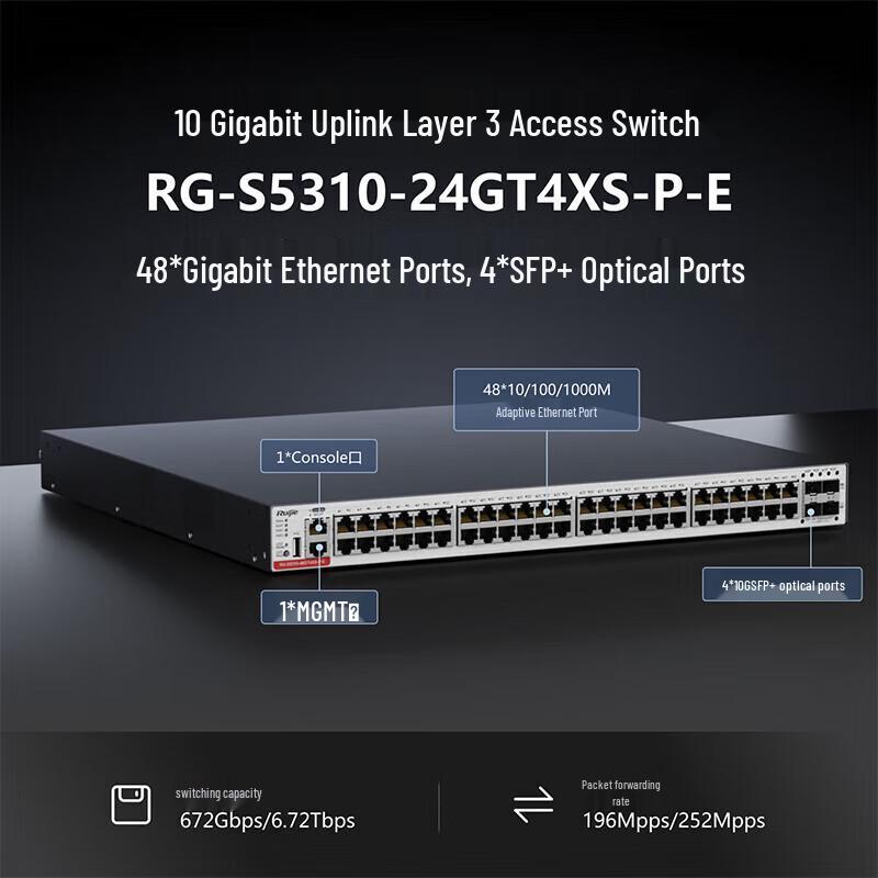 

Ruijie RG-S5310-48GT4XS-P-E 48-Port Gigabit Layer 3 Managed PoE Switch