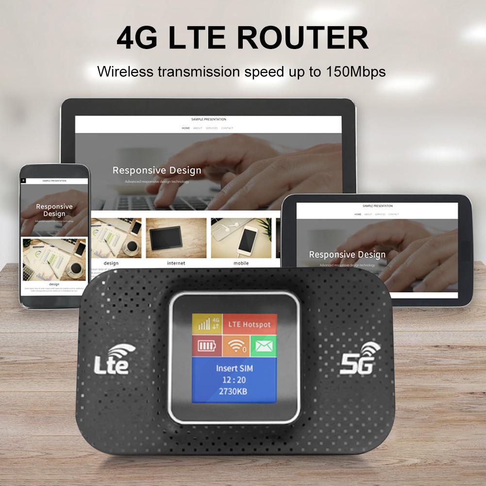 4G Lte WIFI Router Mobile WiFi Router 150Mbps Sim Card Slot 3650mAh for Car 4G Wireless Router for SIM Card Plug & Play
