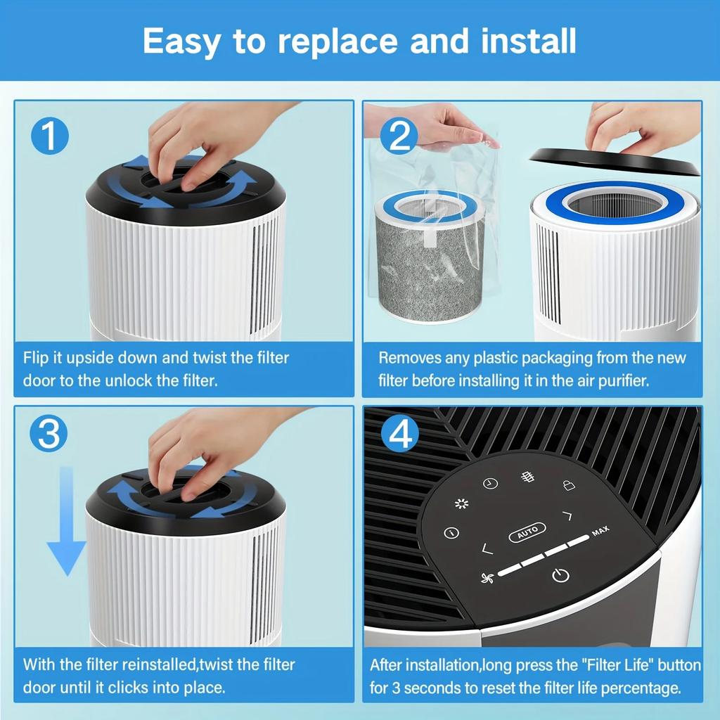 HP102 Replacement Filter,Compatible with Shark Air Purifier HP100,HP102 and 3-in-1 Models HC450,HC451,HC452,HC455,H13 True HEPA