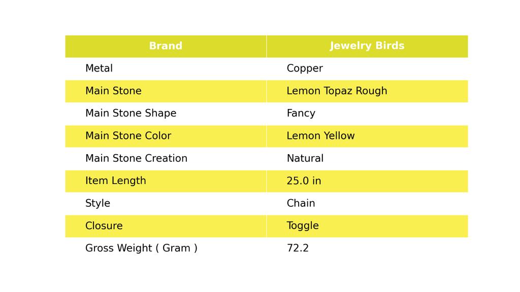 Lemon Topaz Rough Stone Copper Electroformed Chain Friend Gift Necklace Jewelry V-22