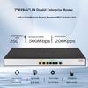 H3C MSR860-6EI-XS Gigabit Multi-WAN VPN Gateway Router (CN version)