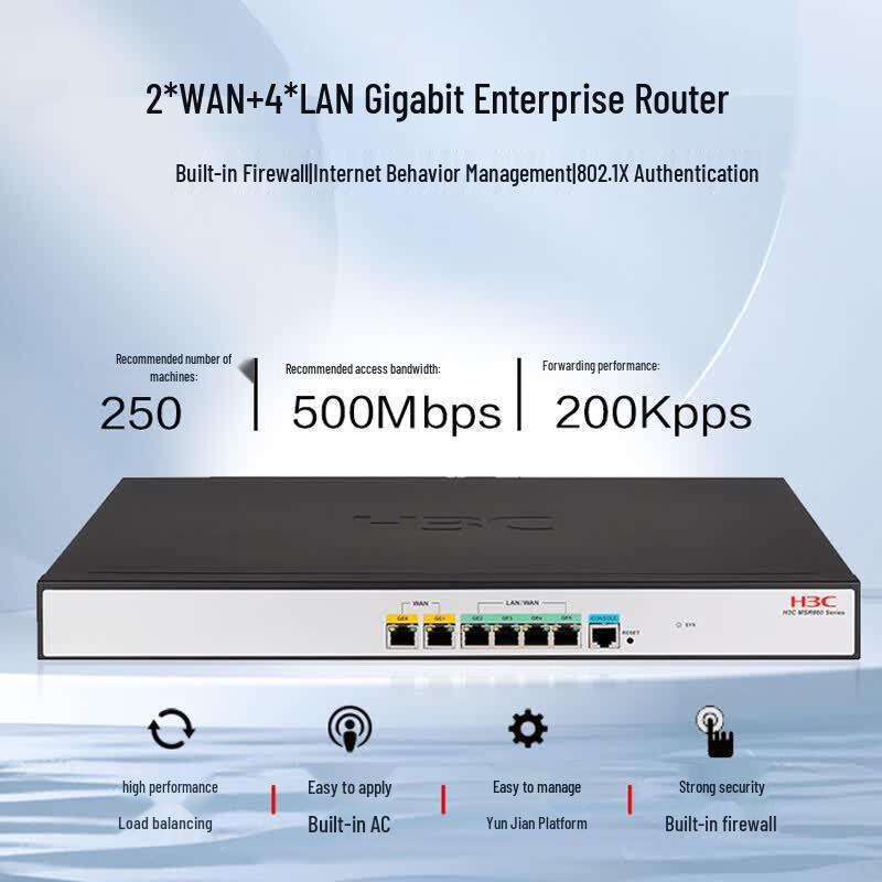 H3C MSR860-6EI-XS Gigabit Multi-WAN VPN Gateway Router (CN version)