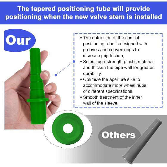 Richcat 51025 Quick Tire Valve Change Tool For Cars,Tire Valve Stem Core Quickly Replacement Tool Kit,Perfect Tool For Replacing Leaky Valves In