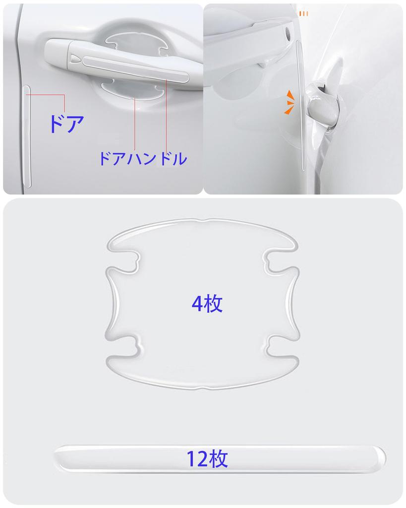 Honda New Fit Door Handle Protectors ~Honda N-WGN/n Wagon Custom ~Honda New N-WGN &