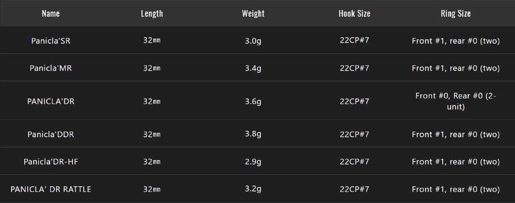 Jackall Timon Panicra DR 32 Mm Floating Lure Rum Raisin (6421)