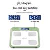 BORO Macaron Smart Body Fat Scale (CN version)