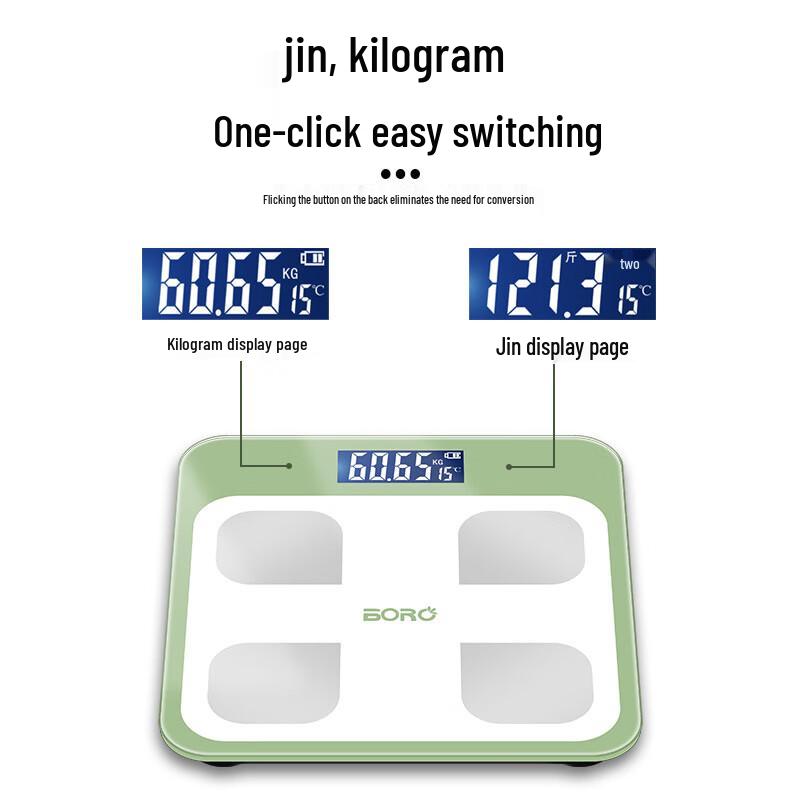 BORO Macaron Smart Body Fat Scale