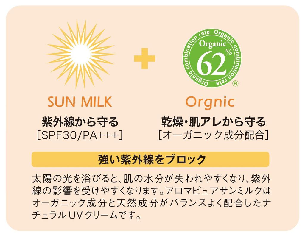 Organic Madonna Aroma Sun Milk 45g SPF30/PA+++ Contains 62% Organic Ingredients. Suitable for Sensitive Skin. Highly Moisturizing. Colorant-free.
