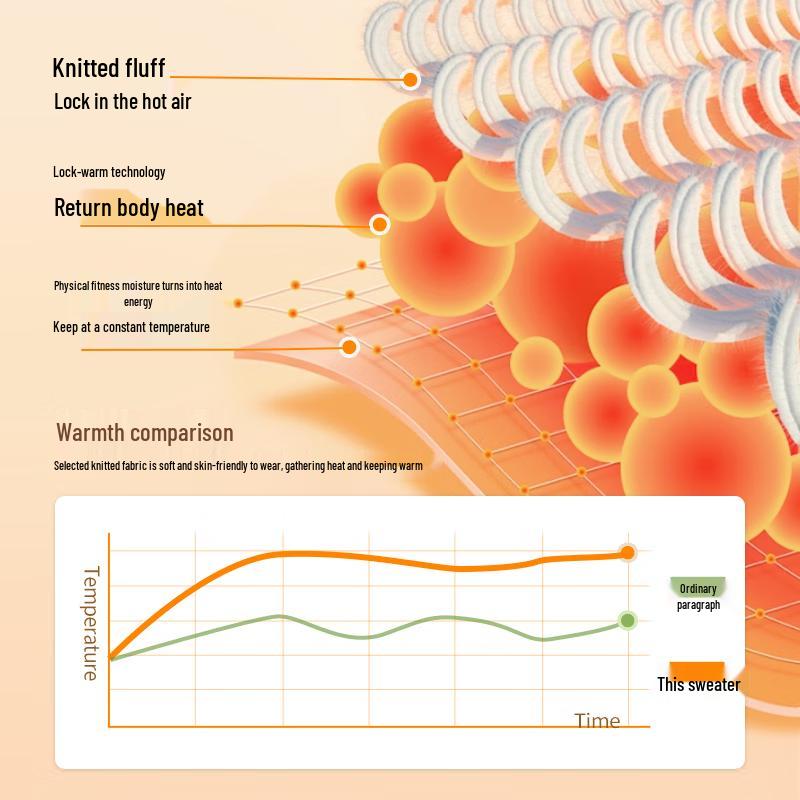 VANCL Men's Fleece-Lined Thermal Pullover Sweater