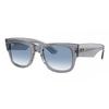 Ochelari și accesorii – Ochelari de soare