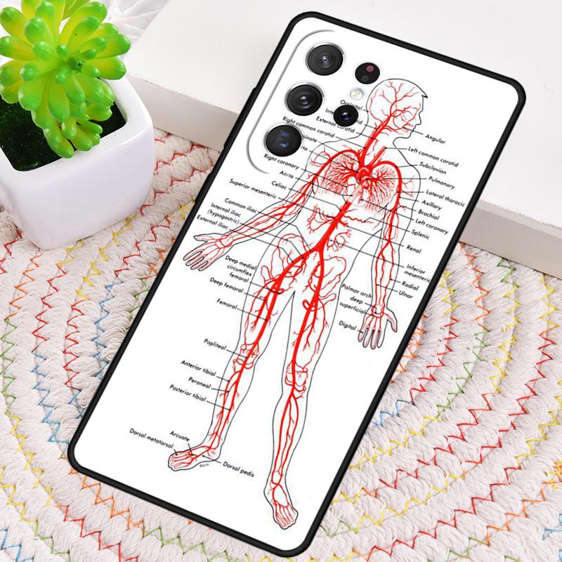 Human Brain Art Silicone Phone Case For Samsung Galaxy Note 10 Pro S26 S25 S24 S23 S22 S21 Plus S25Ultra Capa Cover