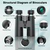 10x42 HD Nitrogen-Filled Waterproof Binoculars for Adults High Powered, Easy-to-Focus Image Stabilized Binoculars