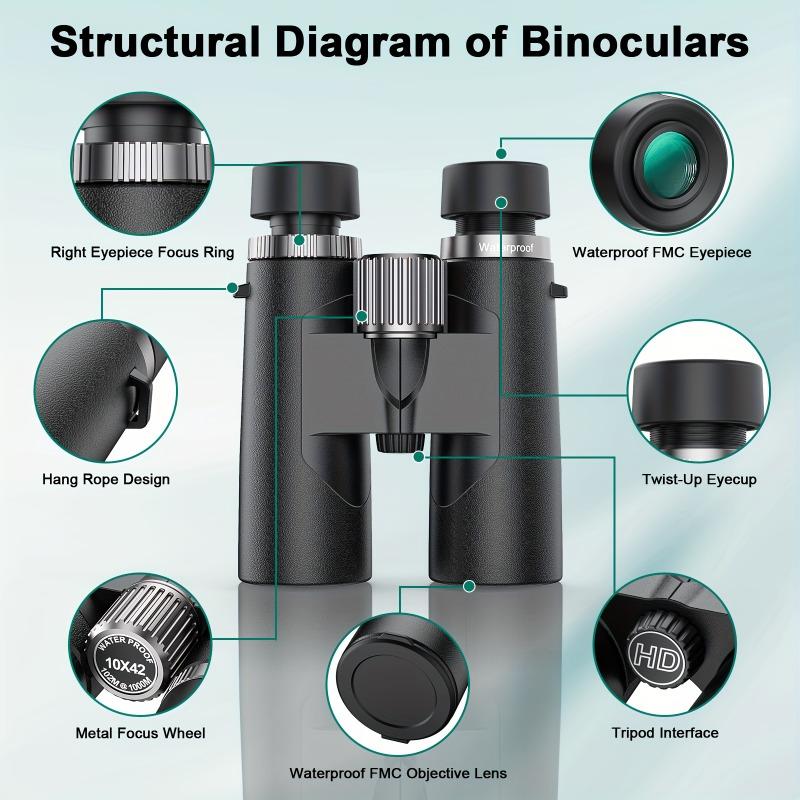 10x42 HD Nitrogen-Filled Waterproof Binoculars for Adults High Powered, Easy-to-Focus Image Stabilized Binoculars