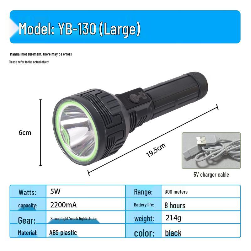 Lishi Outdoor Rechargeable Headlamp