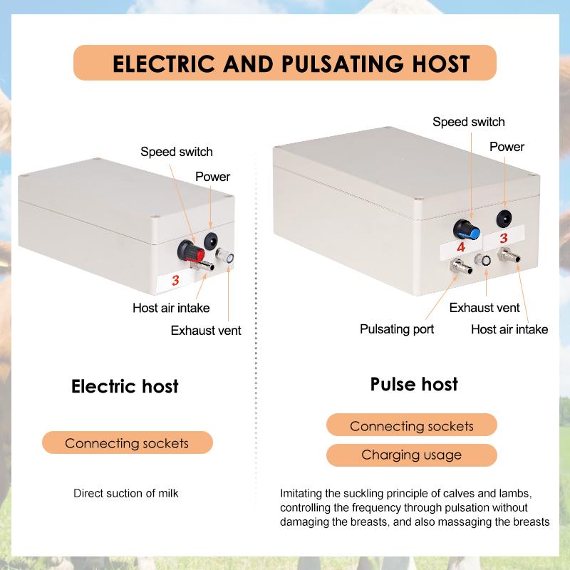 3L Speed Controlled Pulsating Milking Machine Sheep Milk Bucket Electric Milking Machine Cattle Cow Goat Vacuum Pump Farm Tools
