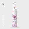 Automatic UV Protection Travel Umbrella