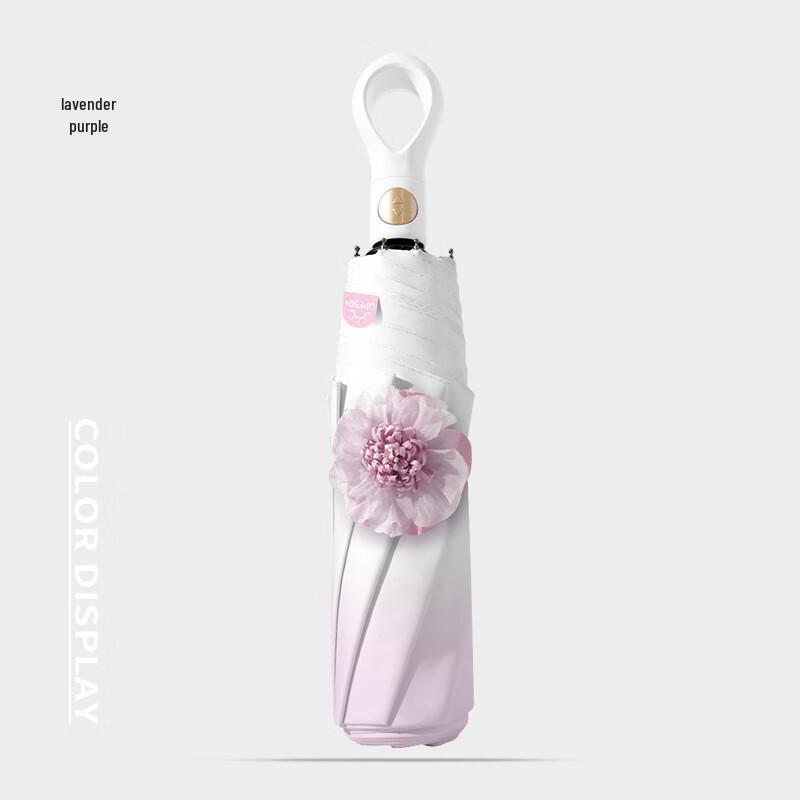 Automatic UV Protection Travel Umbrella