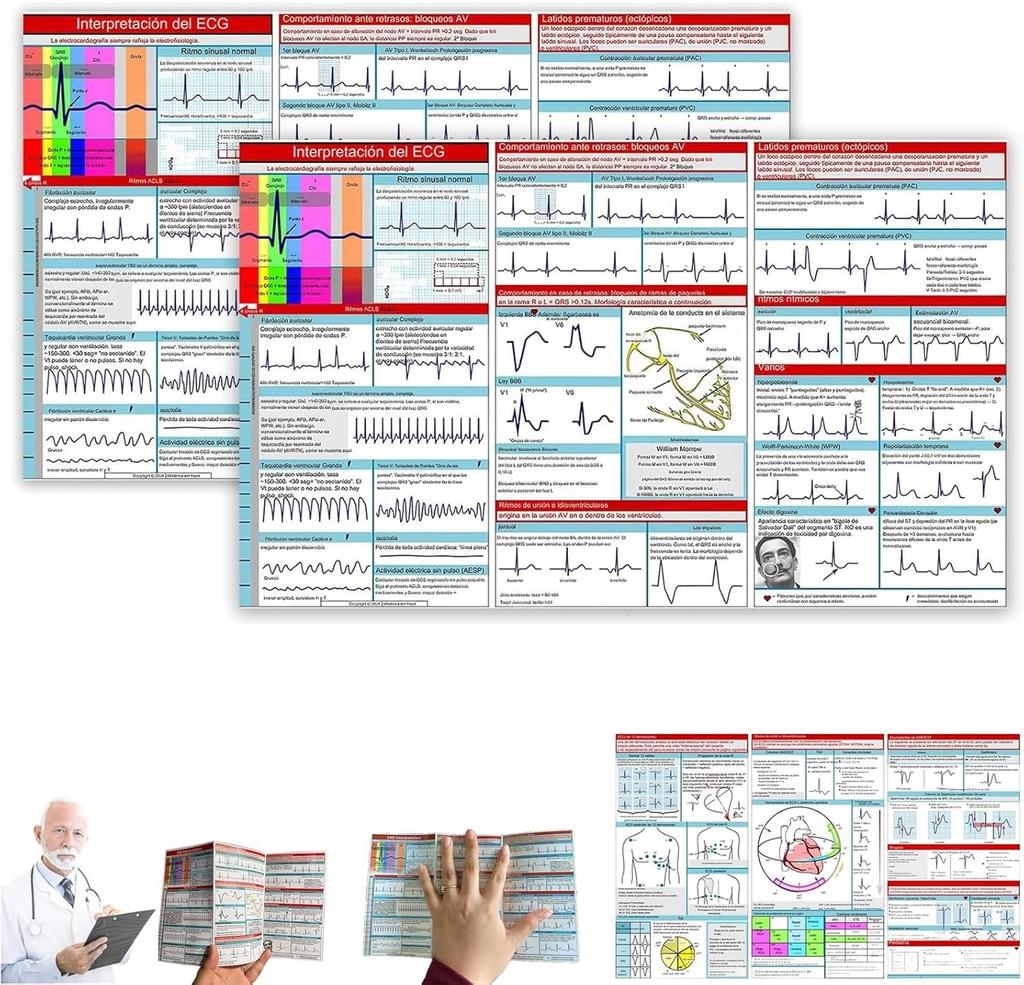 EKG Pocket Guide EKG Rhythm Interpretation Compact Portable Reference Card Rapid Interpretation EKG Pocket Nurses Gui