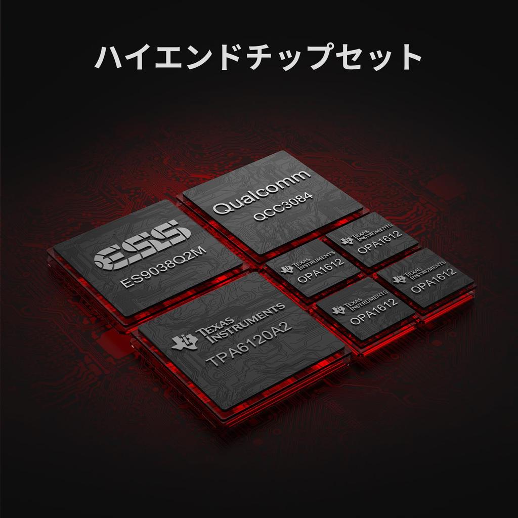 AIYIMA Bluetooth Headphone Amplifier with ES9038Q2M Dual Headphone Output DAC-A7 5.4 Decoder, 3.5mm + 6.35mm