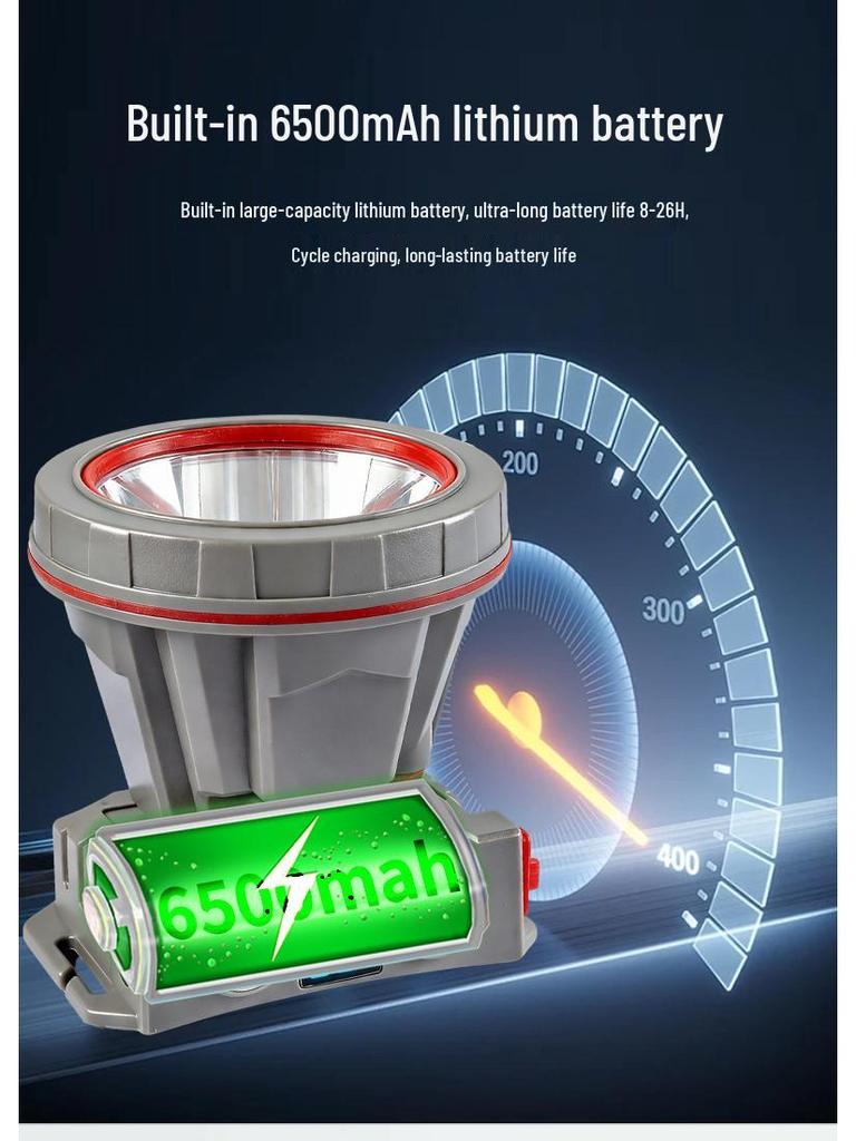 Tripod-Mountable LED Headlamp: 3-Level Dimming, Sensor, Type-C Charging, Bright White Light, Long Battery Life for Night Fishing