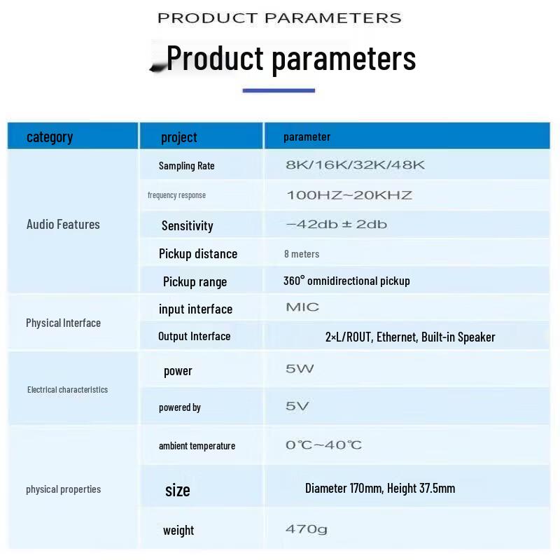 ZTE A300 Omnidirectional Conference Microphone (CN Version)