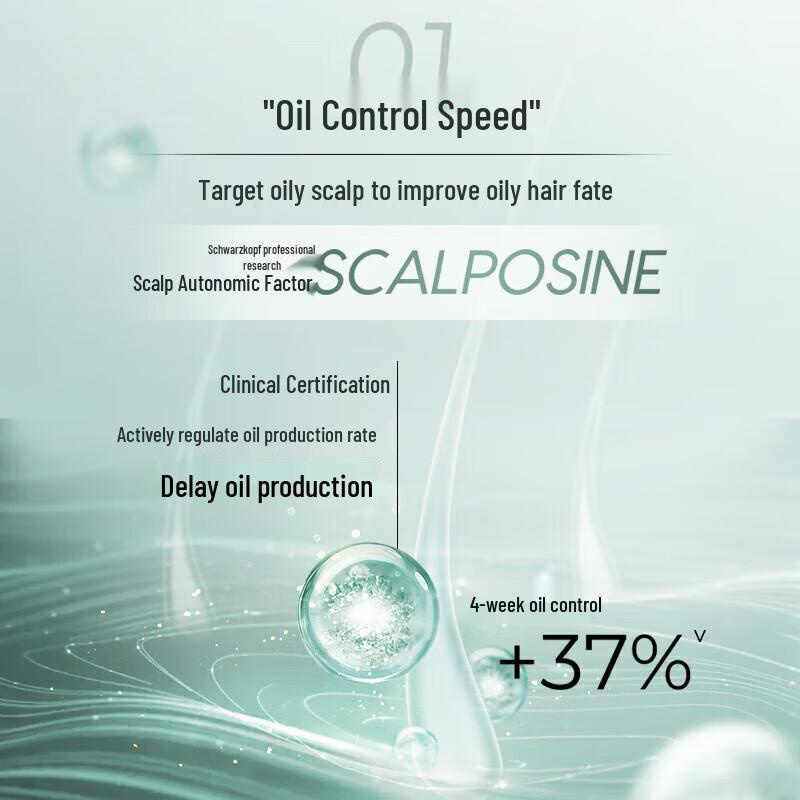 Schwarzkopf Oil Control & Revitalizing Shampoo