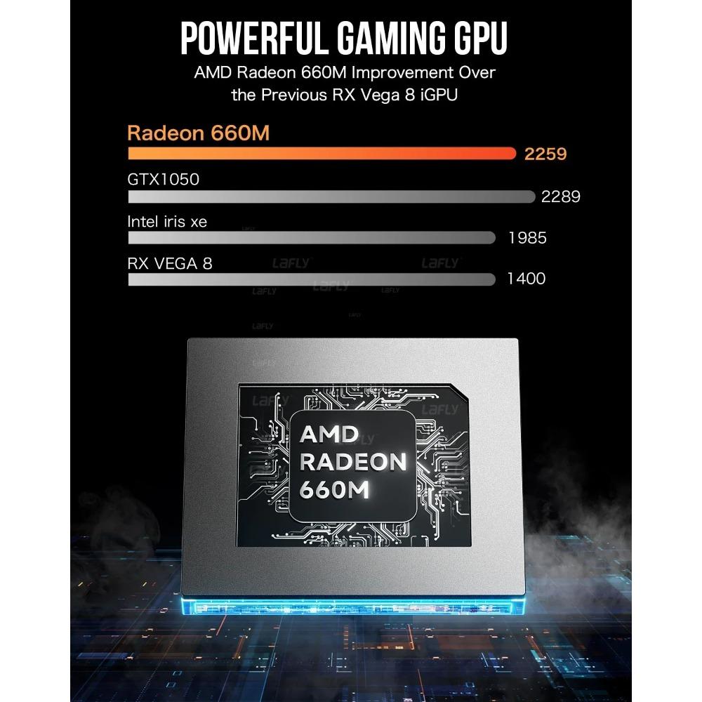 GMKtec M6 Mini PC AMD R5 6600H 6 nuclee 12 fire Computer 16GB DDR5 512GB SSD PCIe 3.0 WiFi 6 BT5.2 Mini PC Computer Desktop