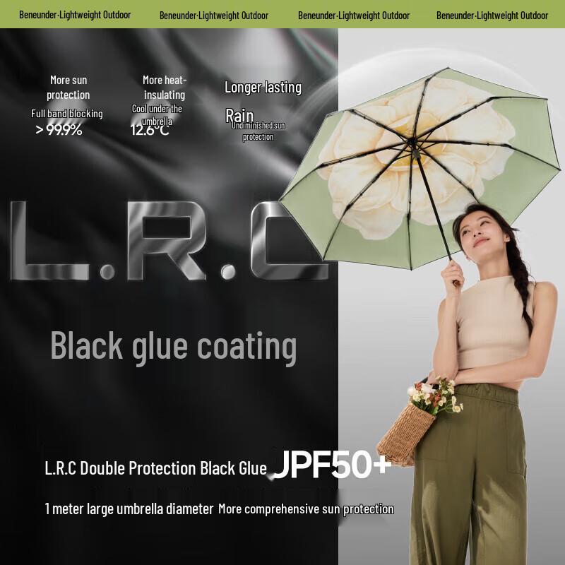 Beneath the Banana Tree UV Protection Umbrella