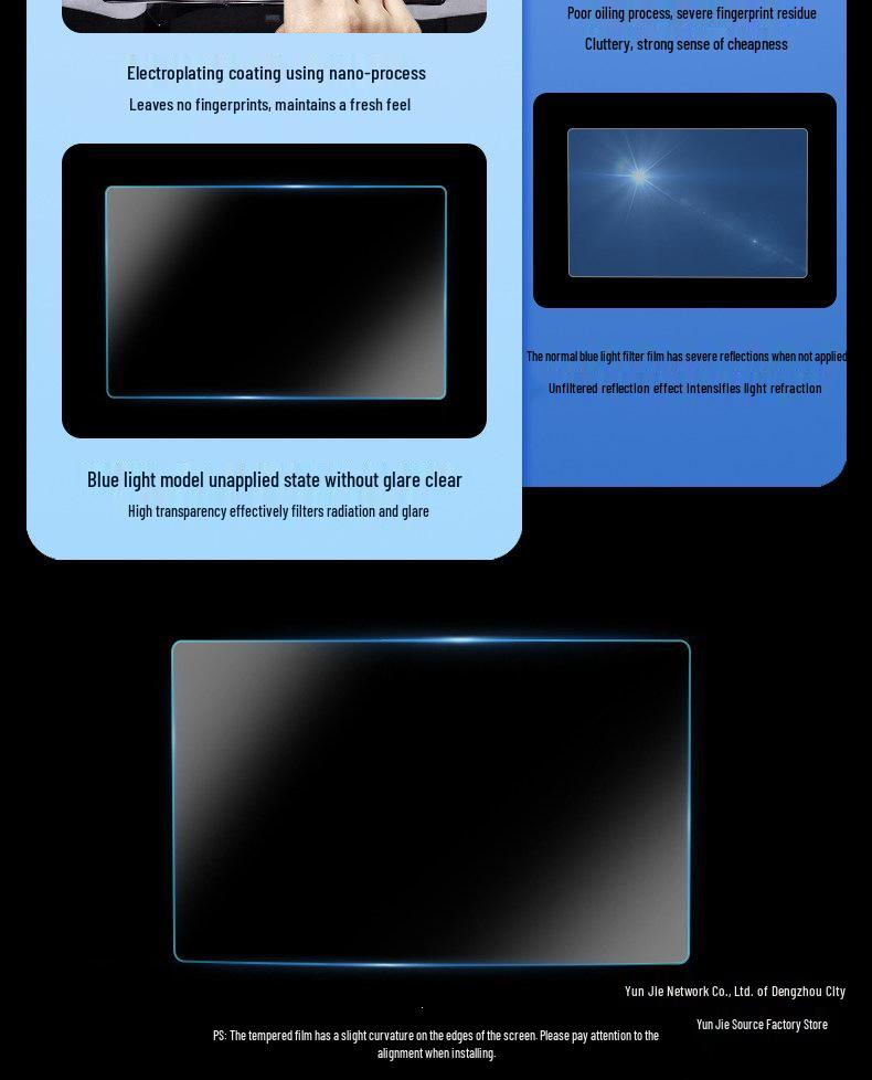 Anti-Glare Tempered Film for 2022-2025 BYD Seal 06 GT EV Navigation Dashboard